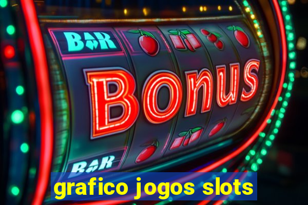 grafico jogos slots